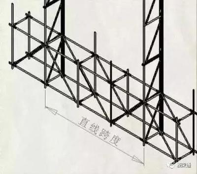 附著式升降腳手架（爬架） 智能高效，革新傳統(tǒng)建筑工藝